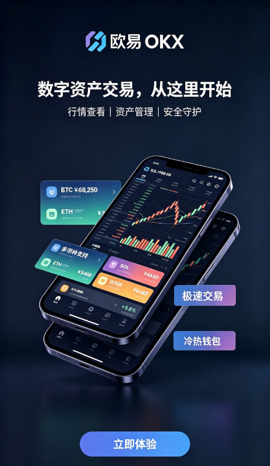 欧交易所app最新版操作分享